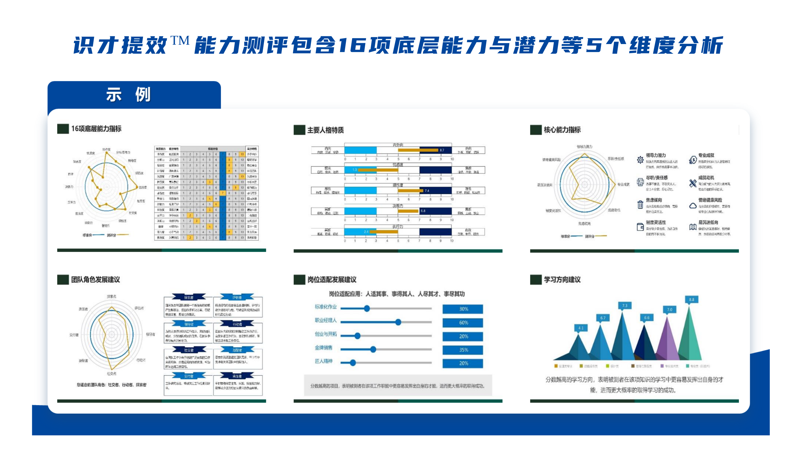 1672727632370011.png 產(chǎn)出成果.png