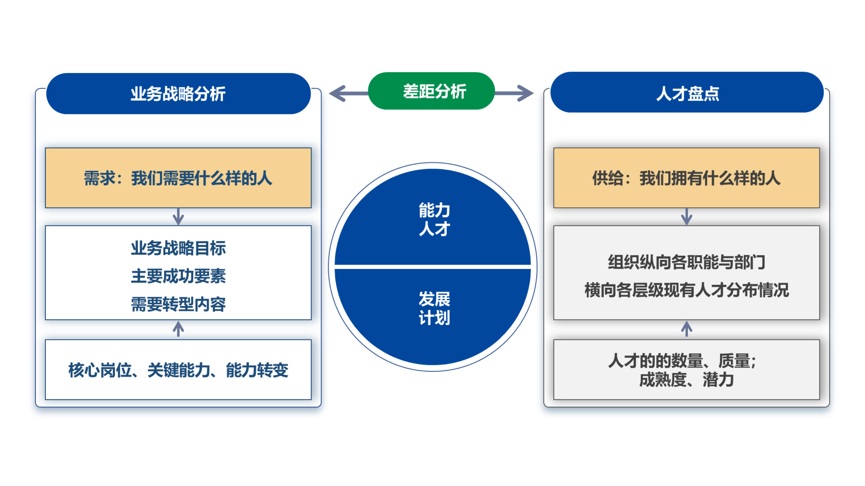 1672729908380787.png 為什么.png