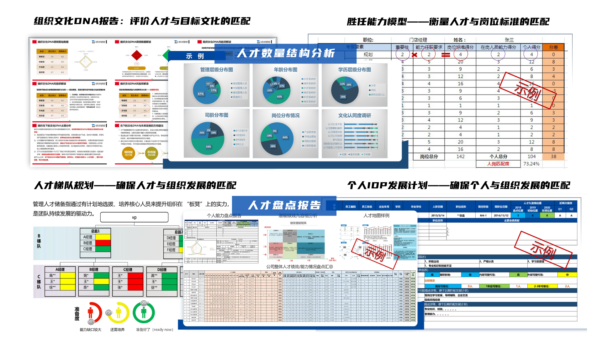 1672731106995655.png 產出成果.png