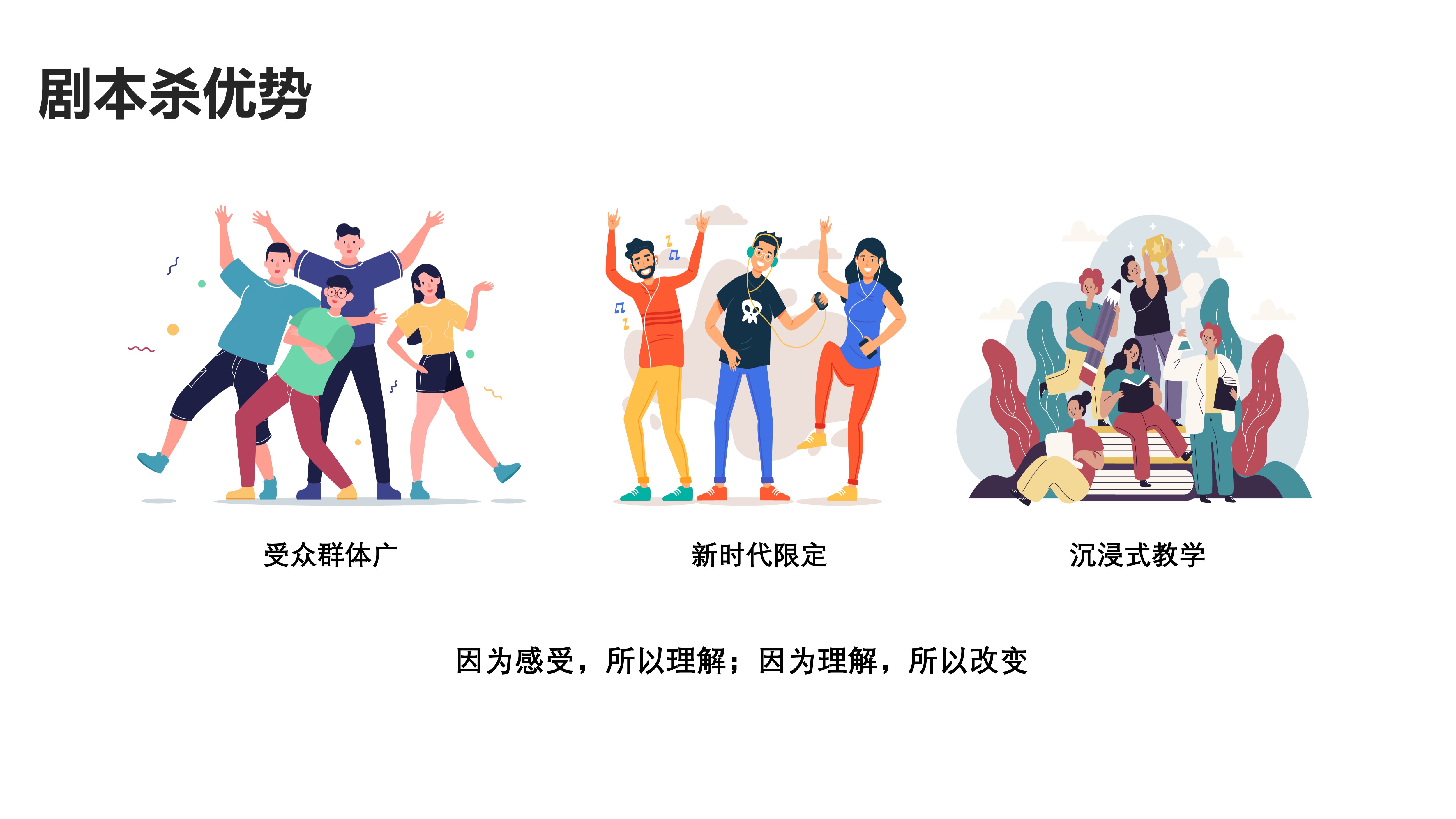 1686710470392125.jpg 13劇本殺培訓課程設計方案《誰搶走了你的客戶:ASD客戶服務金三角》講師:雷鳴.jpg