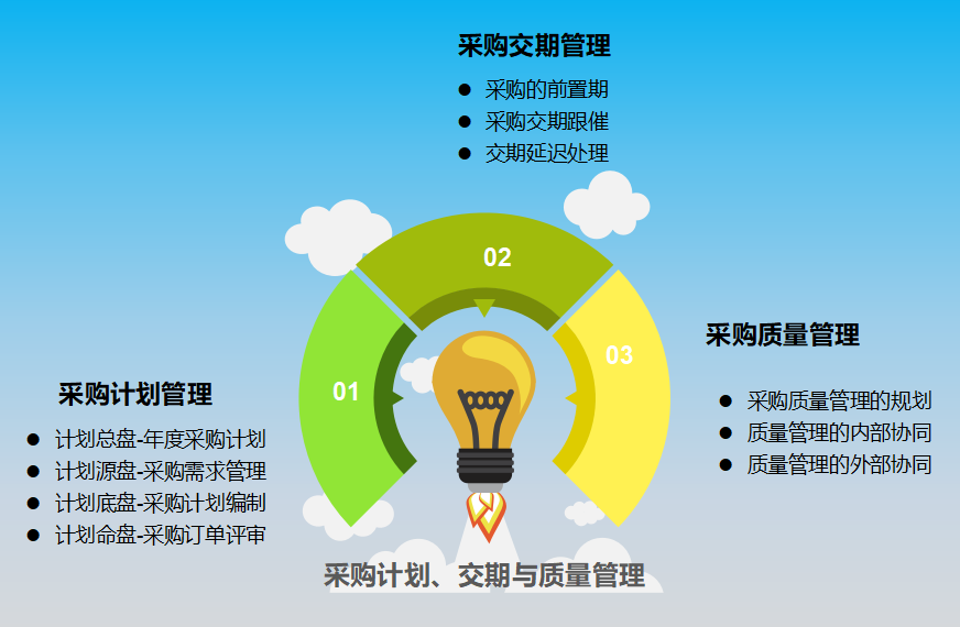 1715756331697129.png 圖片41.png