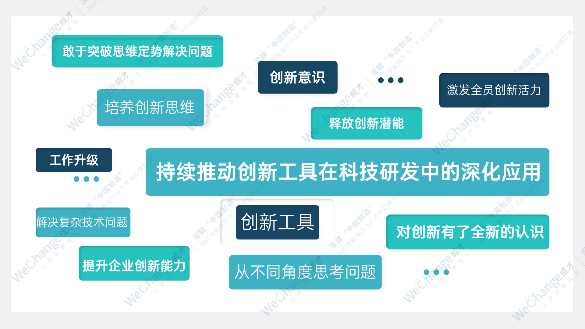 1744183686984882.jpg 關鍵詞簡約方形圖表海報.jpg