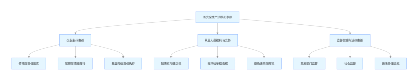 1755754397644681.png image.png